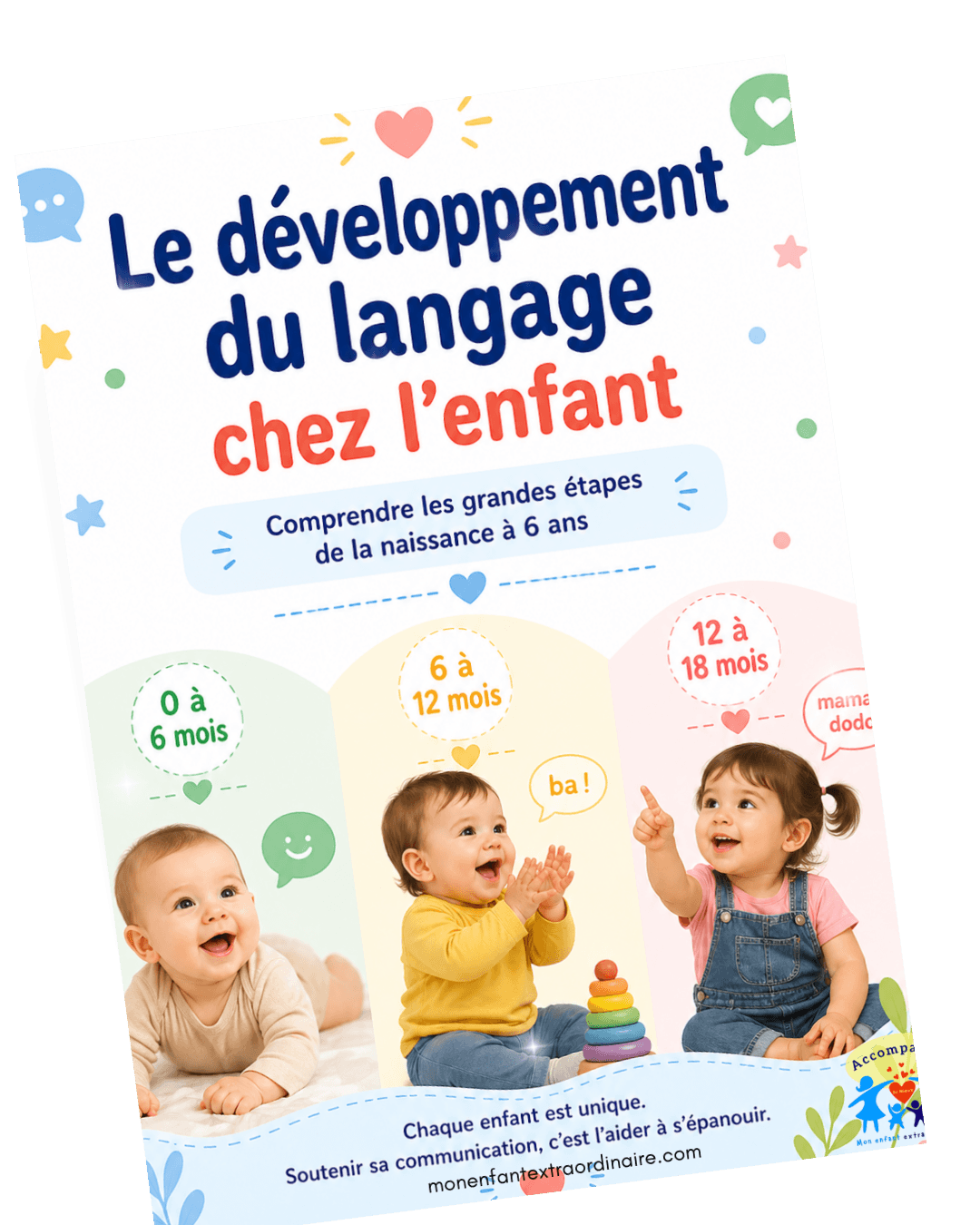 Le développement du langage chez l'enfant