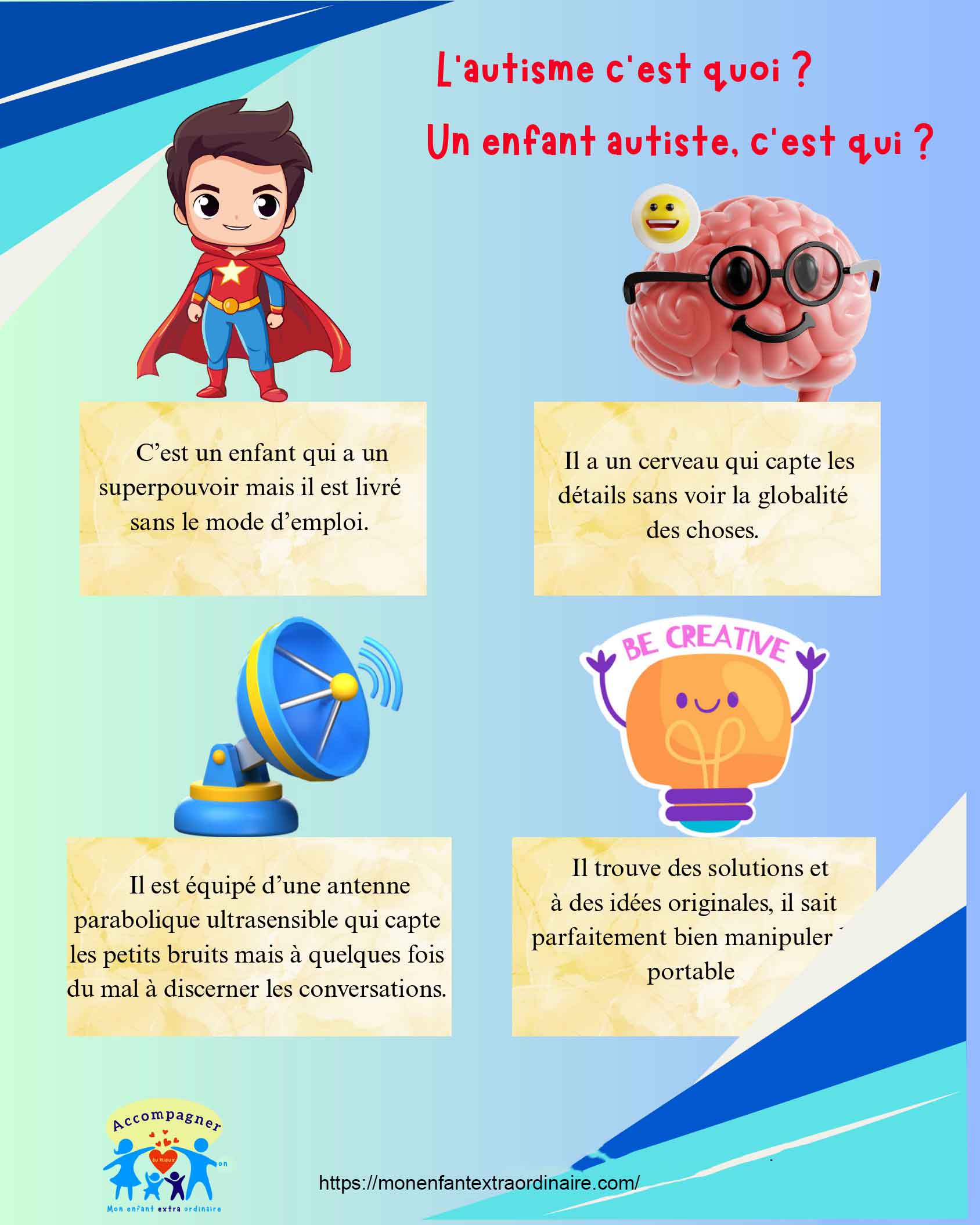 L’autisme c’est quoi ? Un enfant autiste, c’est qui ?