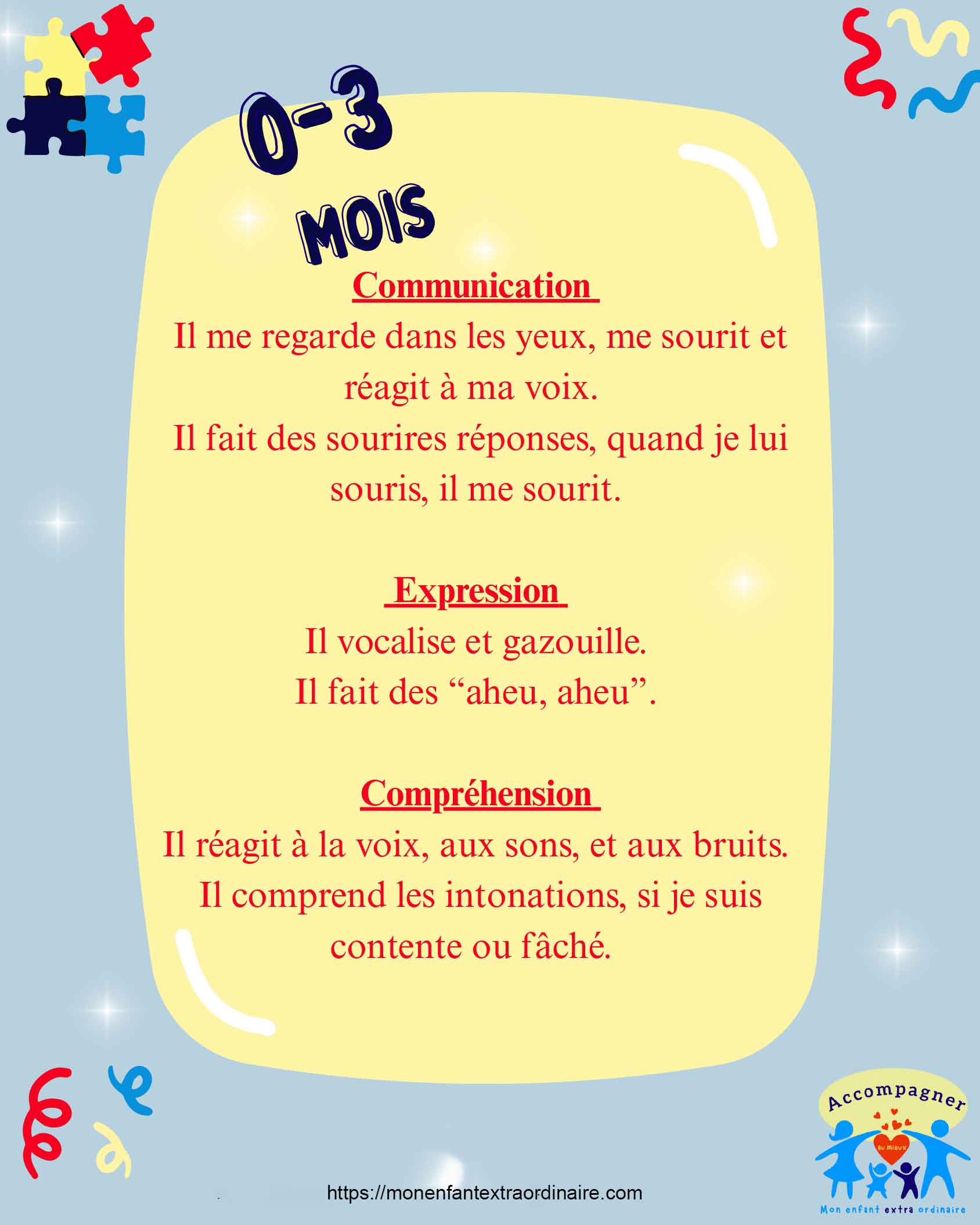  Qu'est ce que le langage ?